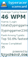 Scorecard for user typinggamer2340