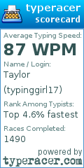 Scorecard for user typinggirl17