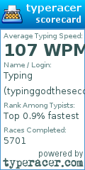 Scorecard for user typinggodthesecond