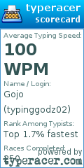Scorecard for user typinggodz02