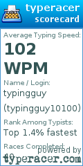 Scorecard for user typingguy10100