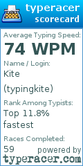 Scorecard for user typingkite