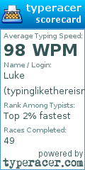 Scorecard for user typinglikethereisnotomorrow