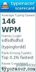 Scorecard for user typinglordd