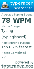 Scorecard for user typinglshard