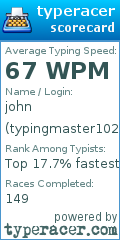 Scorecard for user typingmaster102