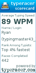 Scorecard for user typingmaster43_