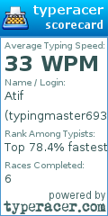 Scorecard for user typingmaster69317