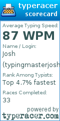 Scorecard for user typingmasterjosh