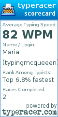 Scorecard for user typingmcqueeen
