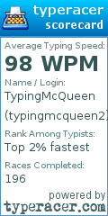 Scorecard for user typingmcqueen2