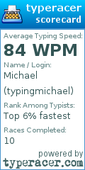 Scorecard for user typingmichael
