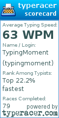 Scorecard for user typingmoment