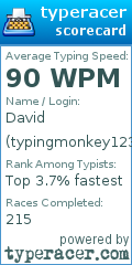 Scorecard for user typingmonkey123