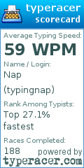 Scorecard for user typingnap