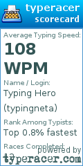 Scorecard for user typingneta