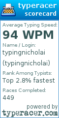 Scorecard for user typingnicholai