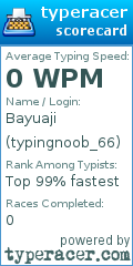 Scorecard for user typingnoob_66