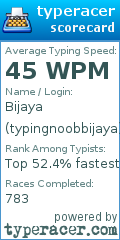 Scorecard for user typingnoobbijaya