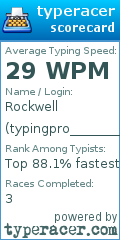 Scorecard for user typingpro_____________________