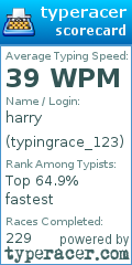 Scorecard for user typingrace_123