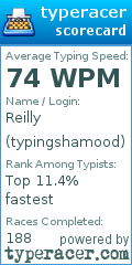 Scorecard for user typingshamood