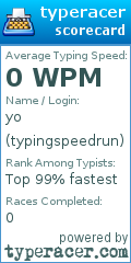Scorecard for user typingspeedrun