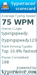 Scorecard for user typingspeedy123