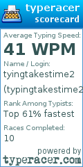 Scorecard for user typingtakestime2