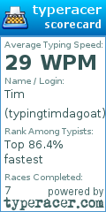 Scorecard for user typingtimdagoat
