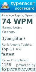 Scorecard for user typingtitan
