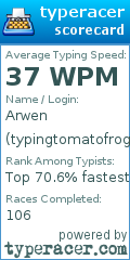 Scorecard for user typingtomatofrog