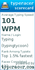 Scorecard for user typingtycoon