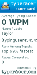 Scorecard for user typinguser45454500