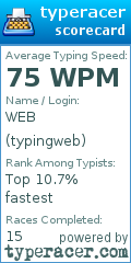 Scorecard for user typingweb