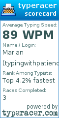 Scorecard for user typingwithpatience