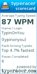 Scorecard for user typinonyou