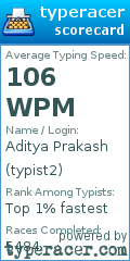 Scorecard for user typist2