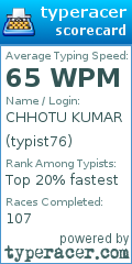 Scorecard for user typist76