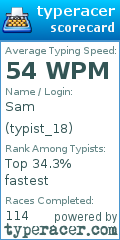 Scorecard for user typist_18