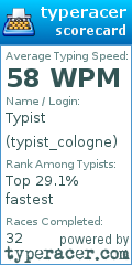 Scorecard for user typist_cologne