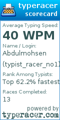 Scorecard for user typist_racer_no1