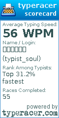 Scorecard for user typist_soul