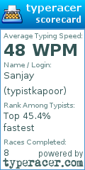 Scorecard for user typistkapoor