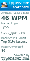 Scorecard for user typo_gambino
