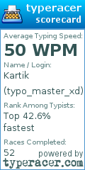 Scorecard for user typo_master_xd