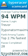 Scorecard for user typonatormaximus
