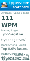 Scorecard for user typonegative9