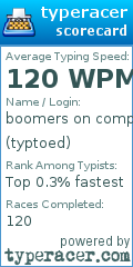 Scorecard for user typtoed