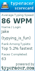 Scorecard for user typying_is_fun
